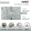 A6 Money Budget Planner Binder With Zipper Envelopes, Cash Envelopes For Budgeting, Money Organizer For A6 Cash Budget Binder - Slobuy