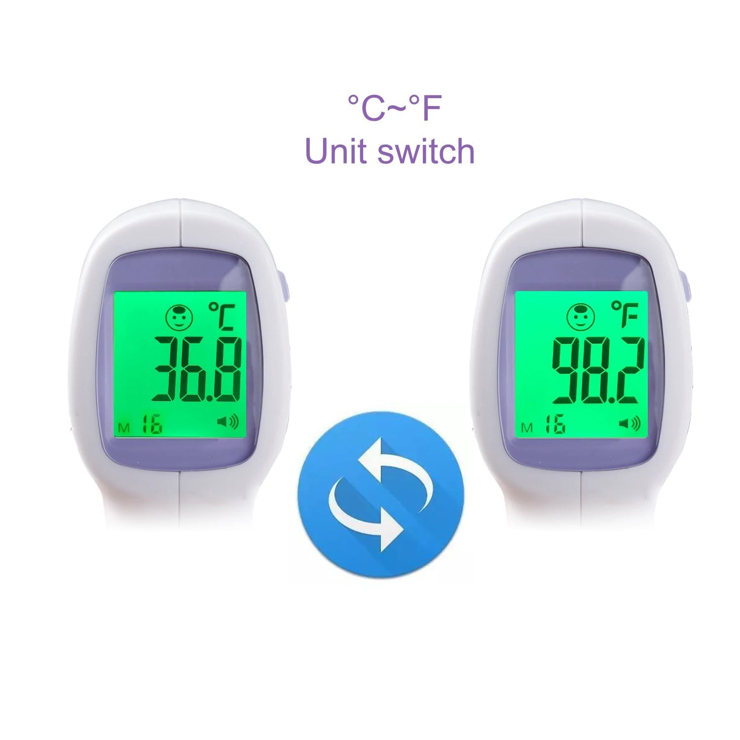 AJC digital fever thermometer Baby Fever thermometer medical equipment thermometer for baby medical infrared thermometer - Slobuy