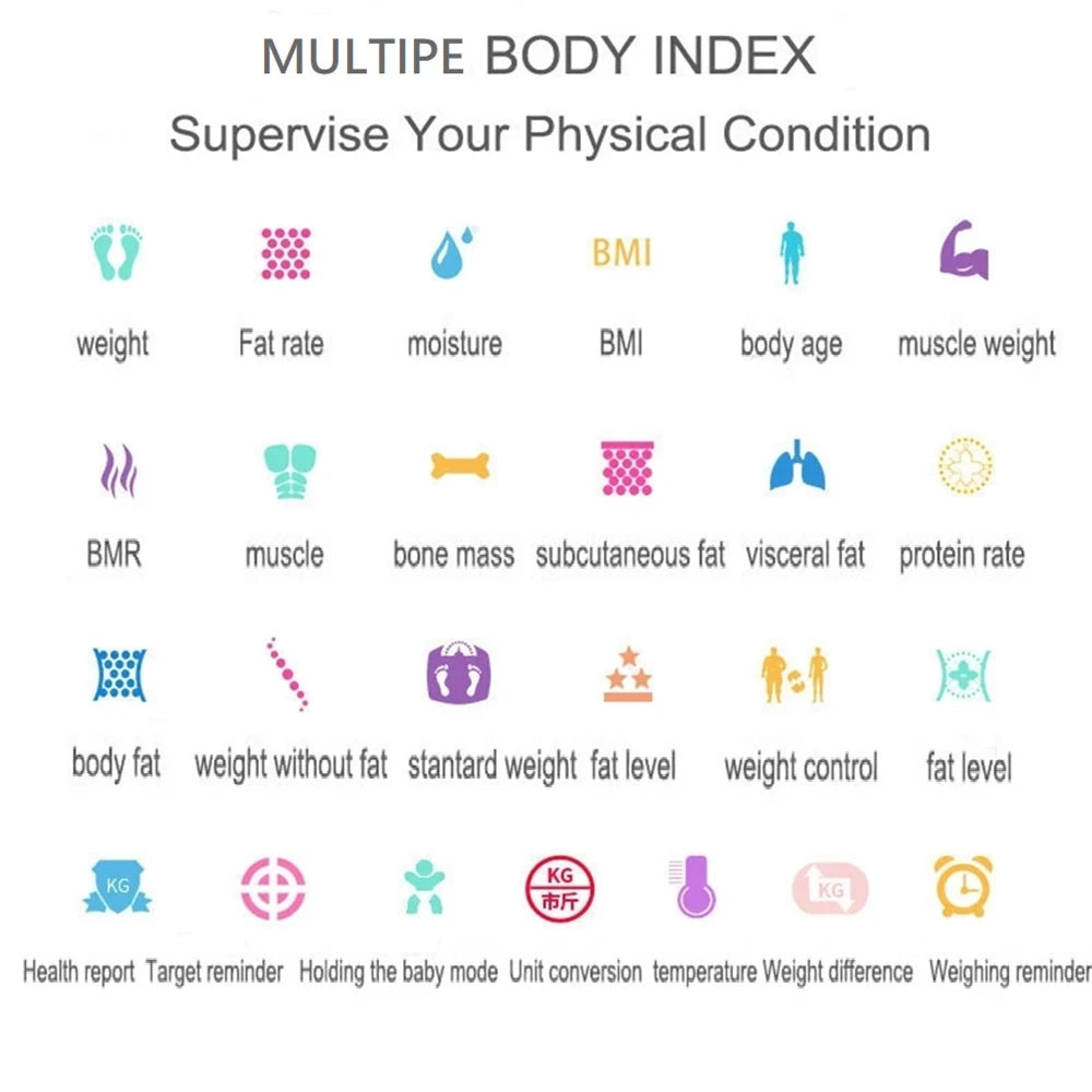 APP Bathroom Scales Bluetooth Floor Body Scale BMI Fat Scales LED Digital Smart Weight Scale Balance Body Composition Analyzer - Slobuy