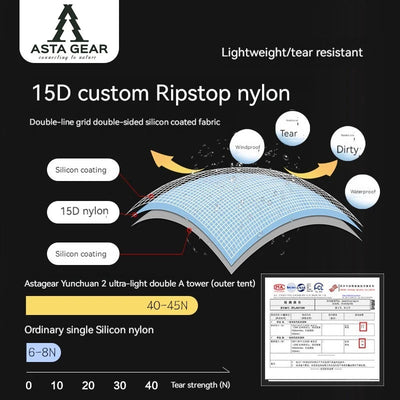 ASTA GEAR Yun Chuan double-sided silicon-coated double A pyramid 15D nylon rodless camping hiking outdoor ultralight tent - Slobuy