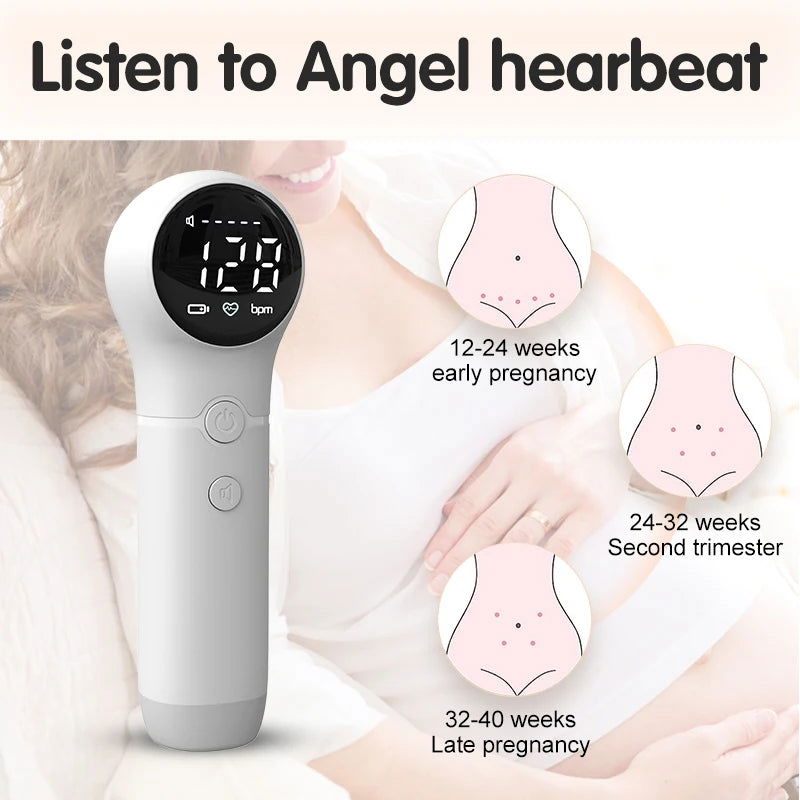 AiQUE Wireless All-In-One Fetal Doppler Home Pregnant Women Listen To Baby Fetal Movement Ultrasound Stethoscope - Slobuy