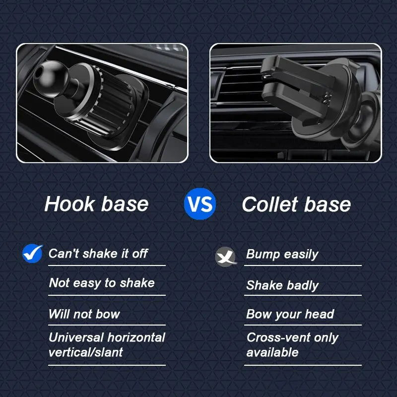 Air Vent Car Phone Holder Gravity Lock Phone Mount 360-Degree Flexible Adjustment Universal Auto Phone Stand for 4-7 Inches - Slobuy