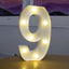 Alphabet Letter LED Lights Luminous Number Lamp Decor  Battery Night Light for home Wedding Birthday Christmas party Decoration - Slobuy