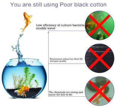 Aquarium Accessories Biochemical Cotton Filter Practical Fish Tank Pond Foam Sponge Filter Black Multiple Size 15 25 35 50PPI - Slobuy