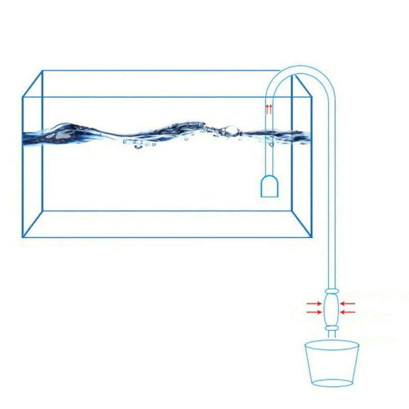 Aquarium Fish Tank Vacuum Water Change Siphon Gravel Suction Pipe Filter Fr Fish Tank Vacuum Water Change Pump Tools Filters - Slobuy