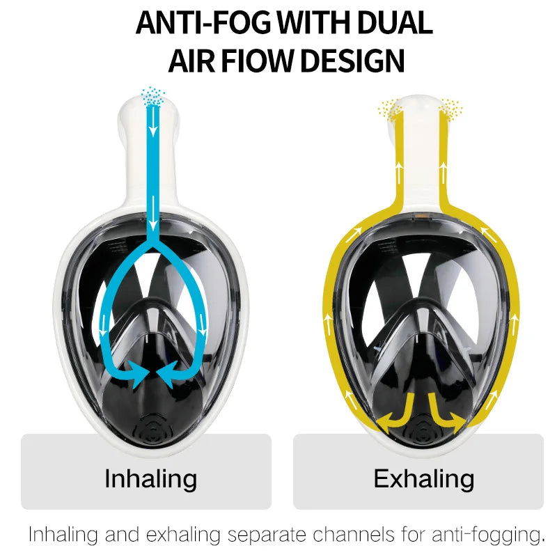 COPOZZ Professional Snorkeling Diving Mask Underwater Scuba Full Face Snorkel Mask Anti Fog Goggles for Adult Swimming Equipment - Slobuy