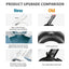 COPOZZ Professional Snorkeling Diving Mask Underwater Scuba Full Face Snorkel Mask Anti Fog Goggles for Adult Swimming Equipment - Slobuy