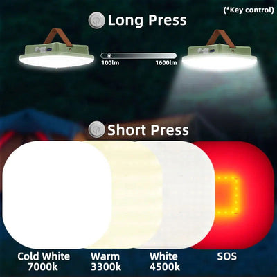 Camping Lantern Rechargeable Smart Light Bluetooth Control by Tuya APP Music Sync RGB LED Tent Lighting 13500mAh Outdoor 80W - Slobuy