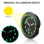 Car Clock Luminous Auto Ornament Car Accessories For Mercedes benz AMG A B C E S R G Class GLK GLA GLC GLB GLE CLS CLA - Slobuy