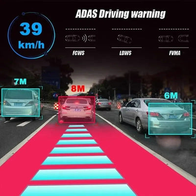 Car DVR Dash Cam Full HD 1080P Dash Cam For DVD Android Player ADAS LDWS Navigation Unit Auto Audio Voice Alarm Video Recording - Slobuy