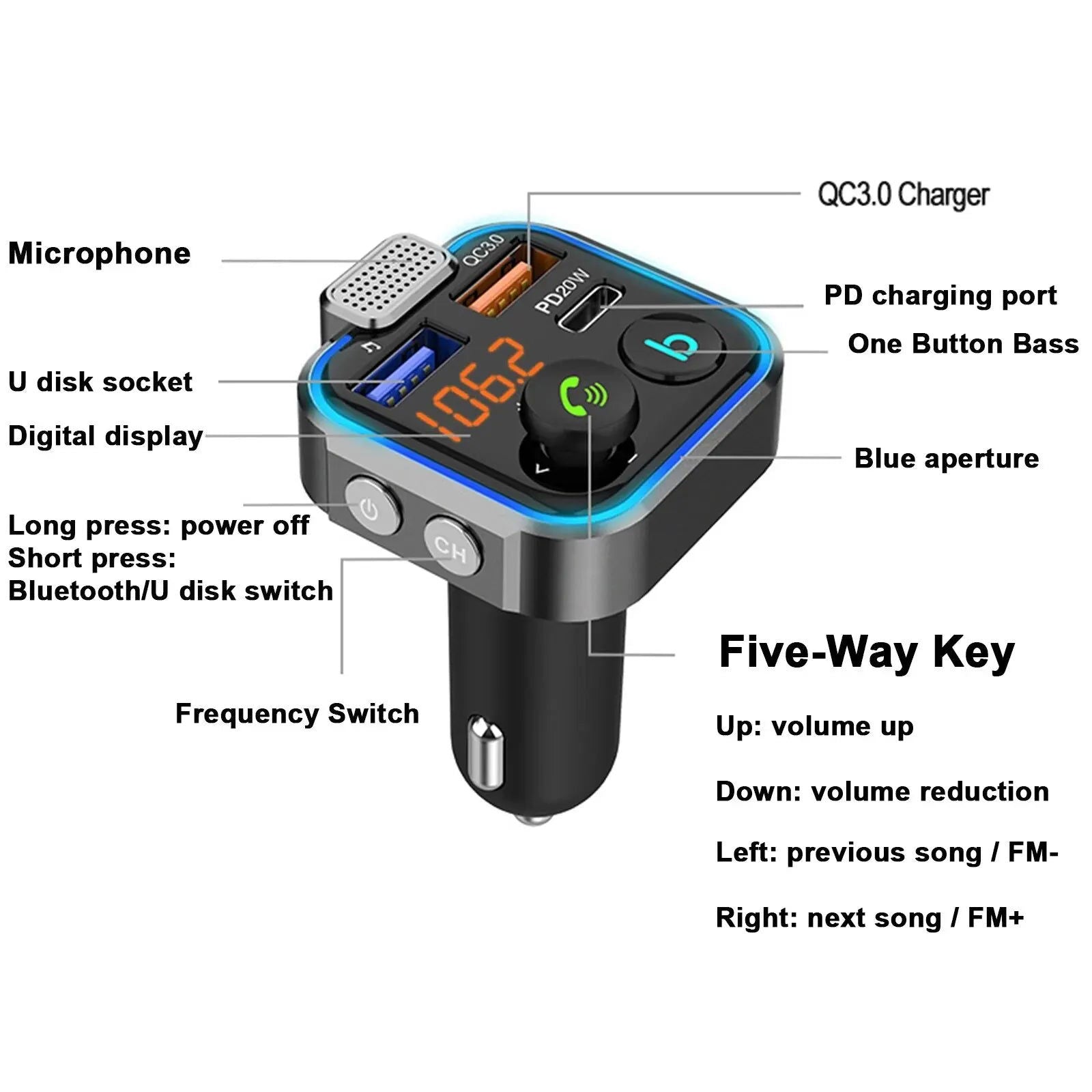 Car Hands-free Bluetooth 5.0 FM Transmitter Car Kit MP3 Modulator Player Handsfree Audio Receiver QC3.0 18W 2 USB Fast Charger - Slobuy