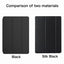 Case for Samsung Galaxy Tab A8 10.5 X200 S6 Lite P610 P613 A7 T500 A7 lite T220 Smart Leather PU Tablet Cover For Tab A 9.7 10.1 - Slobuy