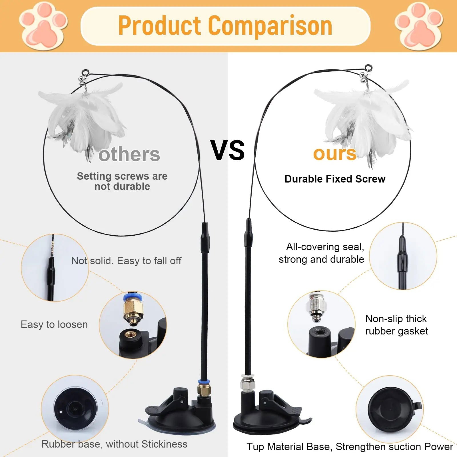 Cats Toys Feathers Wand Interactive Toy Kitten Toys with Super Suction Cup Detachable 2 PCS Feather Replacements Cat Accessories - Slobuy