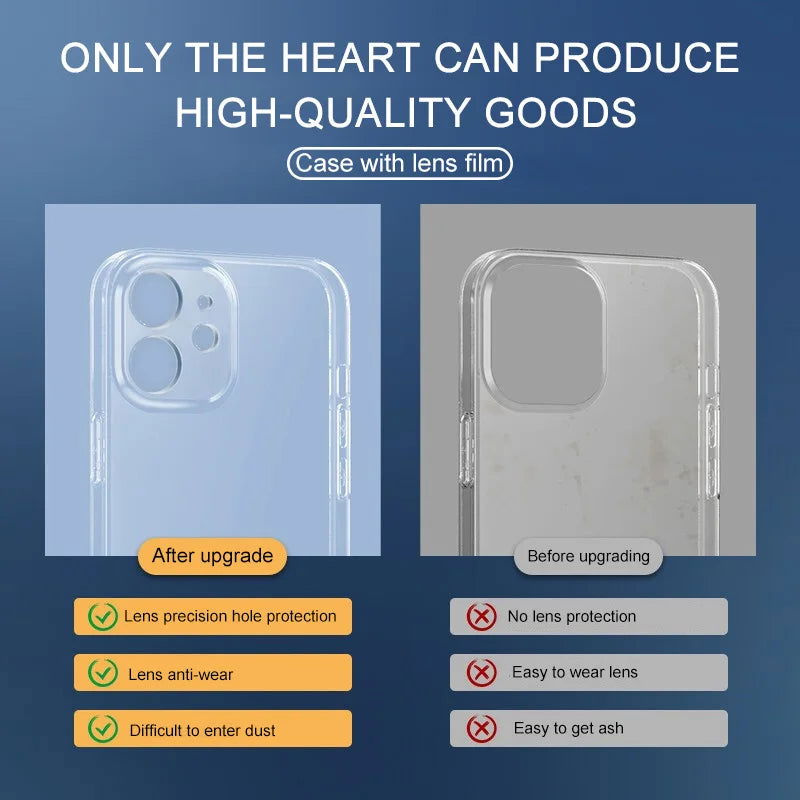 Clear Phone Case For iPhone 11 12 13 14 15 Pro Max Case Silicone Soft Cover For iPhone 13 Mini X XS Max XR 8 7 6 Plus Back Cover - Slobuy