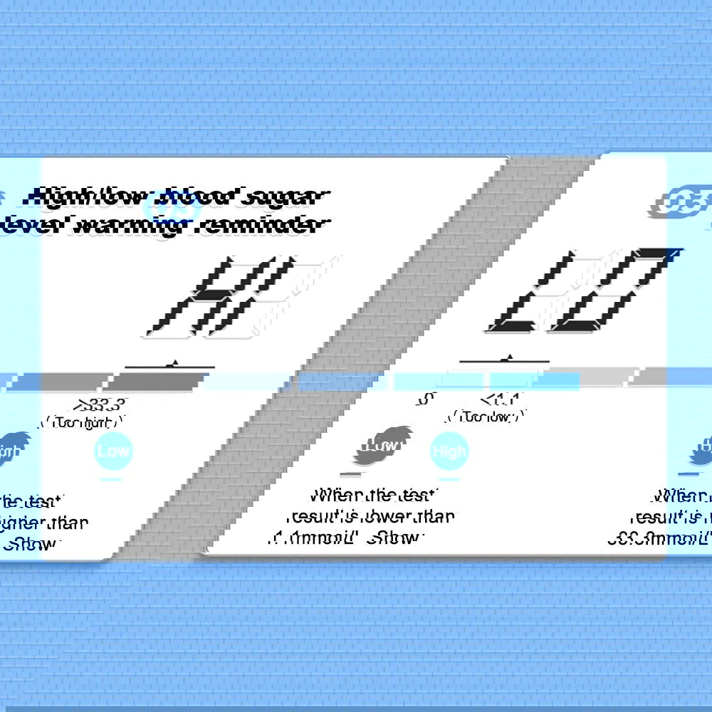 Cofoe Yice Blood glucose Meter Test strips lancets Glucometer Blood sugar monitor For diabetes tester health Device Glucometer - Slobuy