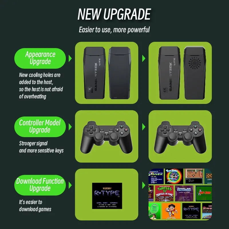 DATA FROG Retro Video Game Console 2.4G Wireless Console Game Stick 4k 10000 Games Portable Dendy Game Console for TV 20000 Game - Slobuy