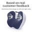 Deodar Comfort Memory Foam Office Chair Seat Cushion Pain Relief for Coccyx Hemorrhoid Tailbone Prostate Sciatica Pelvic Sores - Slobuy