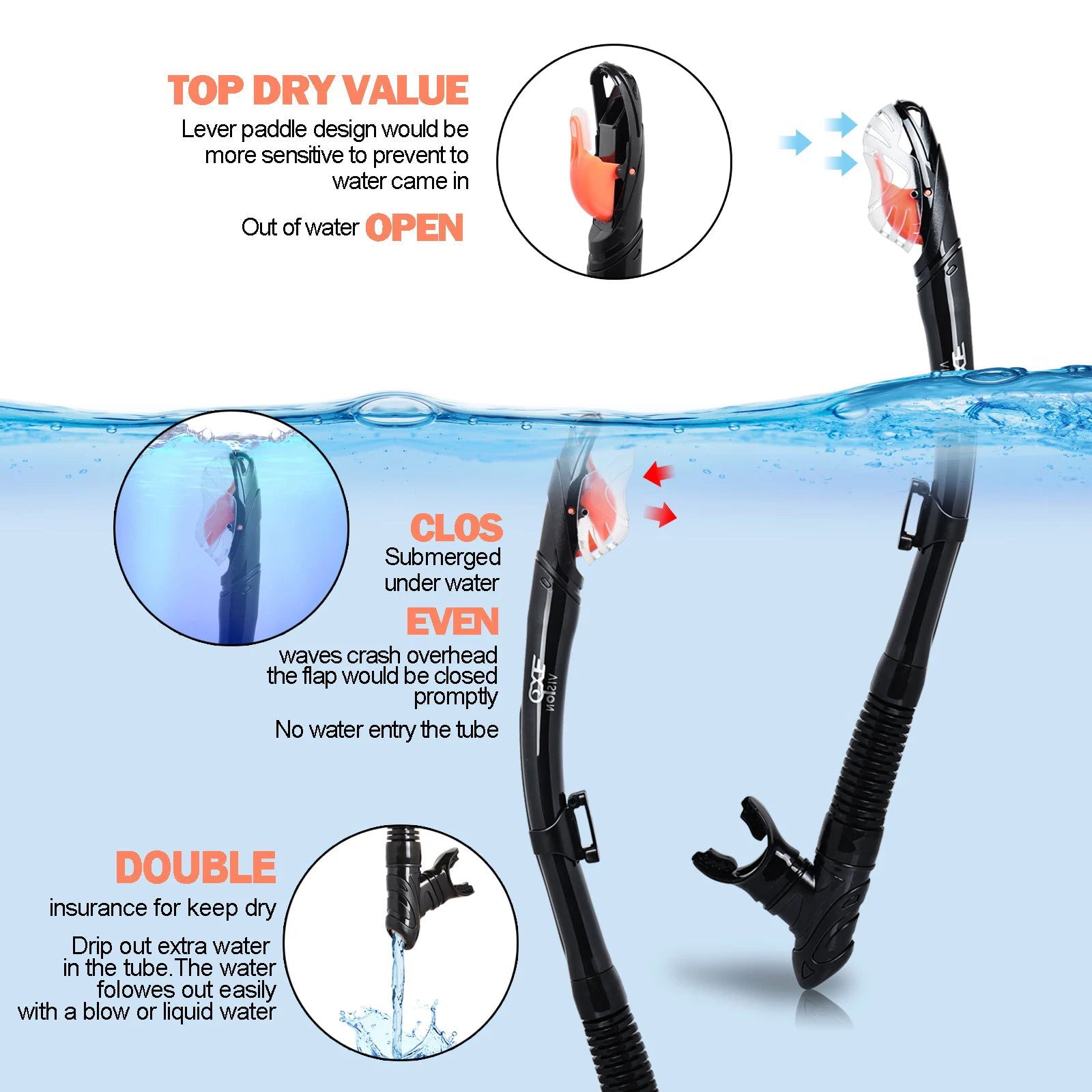 Dry Snorkel Set, Pano 3 Window Snorkel Mask, Anti-Fog Scuba Diving Goggle and Snorkel, Adult Snorkeling Swim Mask with  PC  Lens - Slobuy