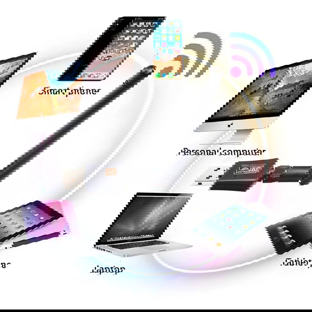 Dual Band 600Mbps USB wifi Adapter 2.4GHz 5GHz WiFi with Antenna PC Mini Computer Network Card Receiver - Slobuy