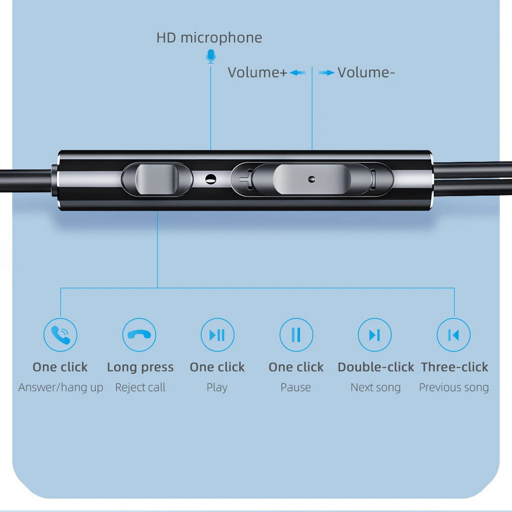 Essager 3.5mm In Ear Wired Headphone With Microphone For Xiaomi Redmi Samsung Computer PC Tablets Smartphone Headset Earphone - Slobuy