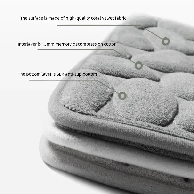 Foot Mat Coral Fleece Floor Mat Household Memory Foam Non-Slip Bathroom Kitchen Mat Thickened Absorbent Floor Mat Door Mat Rugs - Slobuy