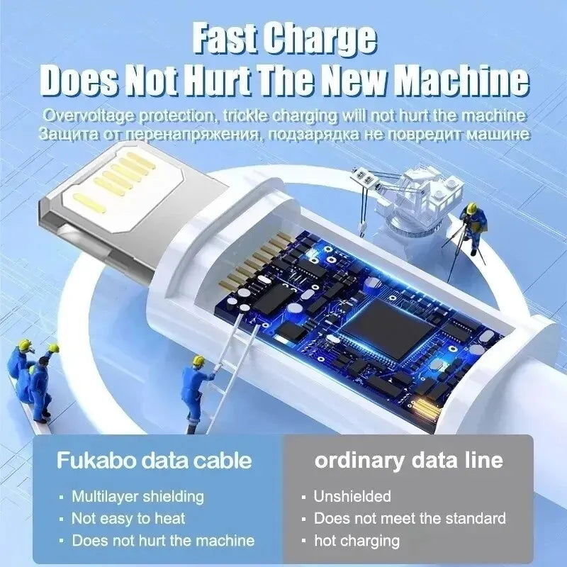 For APPLE PD 20W Fast Charging Cable For iPhone 13 12 11 14 Pro Max Mini USB C Date Cable For 8 Plus XS iPad Charger Accessories - Slobuy