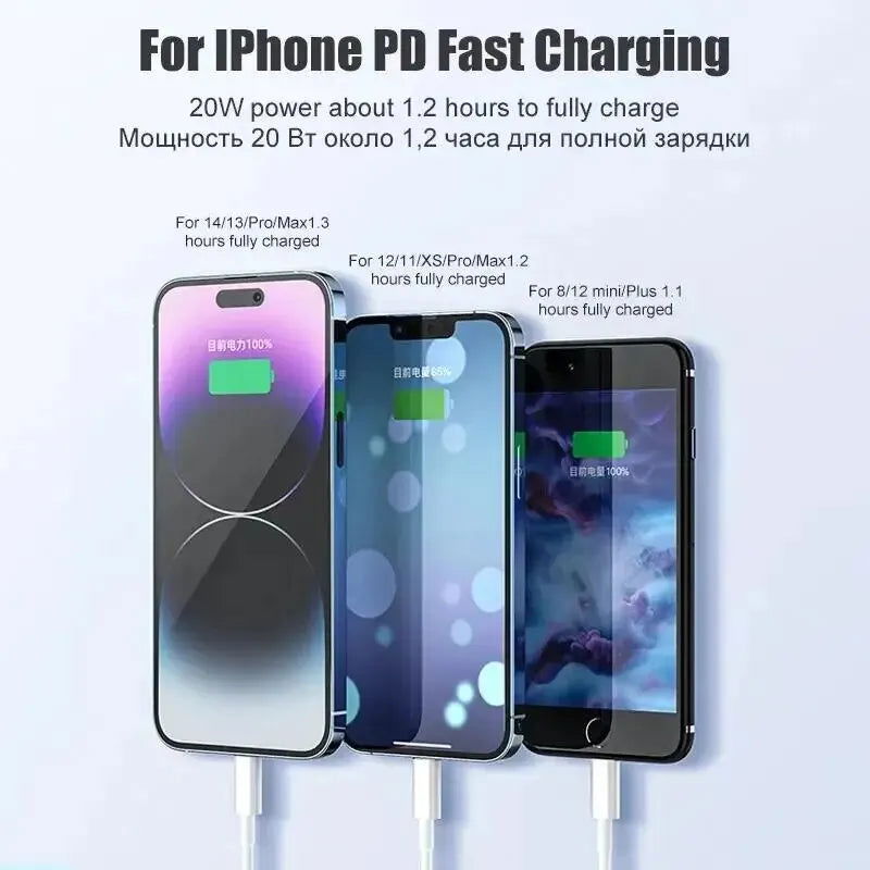 For APPLE PD 20W Fast Charging Cable For iPhone 13 12 11 14 Pro Max Mini USB C Date Cable For 8 Plus XS iPad Charger Accessories - Slobuy