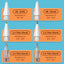 For Apple Pencil Pen Nib Pencil Case For Apple Pencil Tip 2B HB 3.0 Soft Hard For Apple Pencil 1st 2nd Generation Accessories - Slobuy