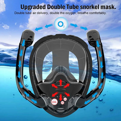 Full Face Snorkel Mask 180°Panoramic View Silicone Dry Top Snorkeling Diving Swimming Goggles With 2 Snorkels Anti-Fog Anti-Leak - Slobuy