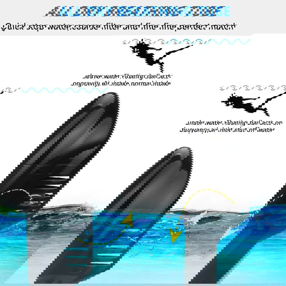 Full Face Snorkel Mask with Detachable Camera Mount,Snorkeling Swimming Diving Mask Wide View Anti-Fog Anti-Leak for Adult Kids - Slobuy