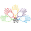 Golf Gloves Stretcher Golfer Tool Gear Plastic ABS Golf Gloves Holder Rack Dryer Hanger Stretcher with strap - Slobuy