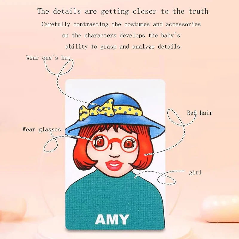 Guess who I am board game parent-child interaction toy logical reasoning children's puzzle guess me you my character chessboard - Slobuy