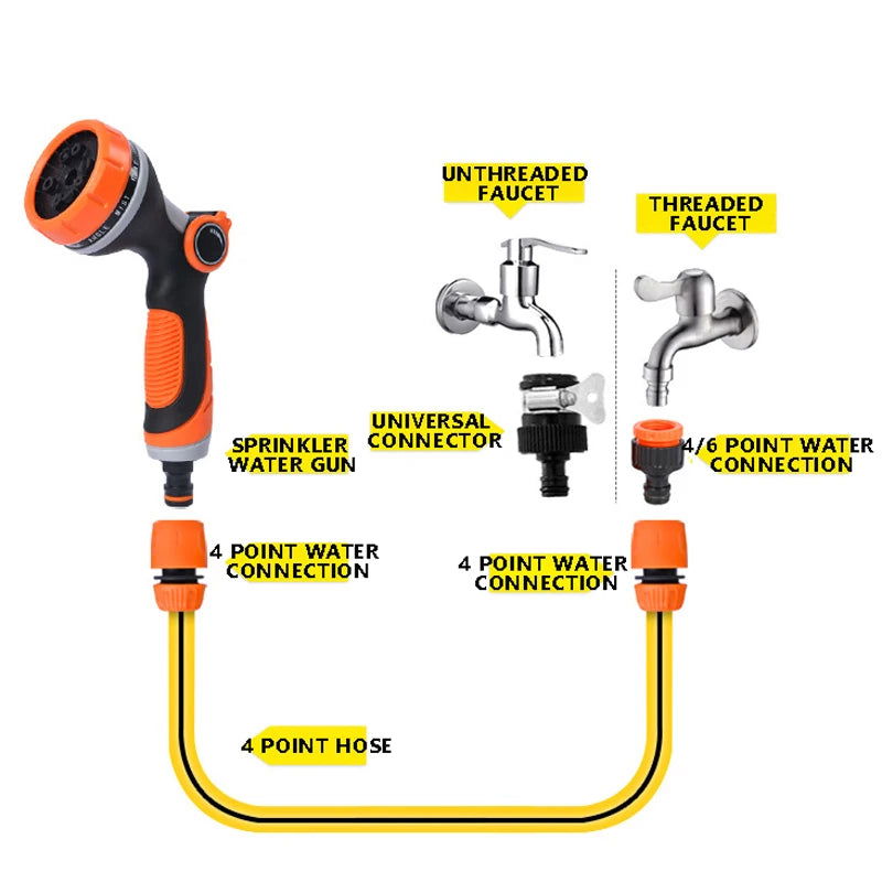 High Pressure Water Gun Irrigation Garden Watering Gun for Plants Portable Pressure Washers Gun for Car Washing Floor Cleaning - Slobuy