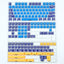 KBDiy GMK Keycap Double Shot GMK Olivia Shoko Jamon WOB Red Samurai Botanical PBT Keycaps Cherry Profile for Mechanical Keyboard - Slobuy