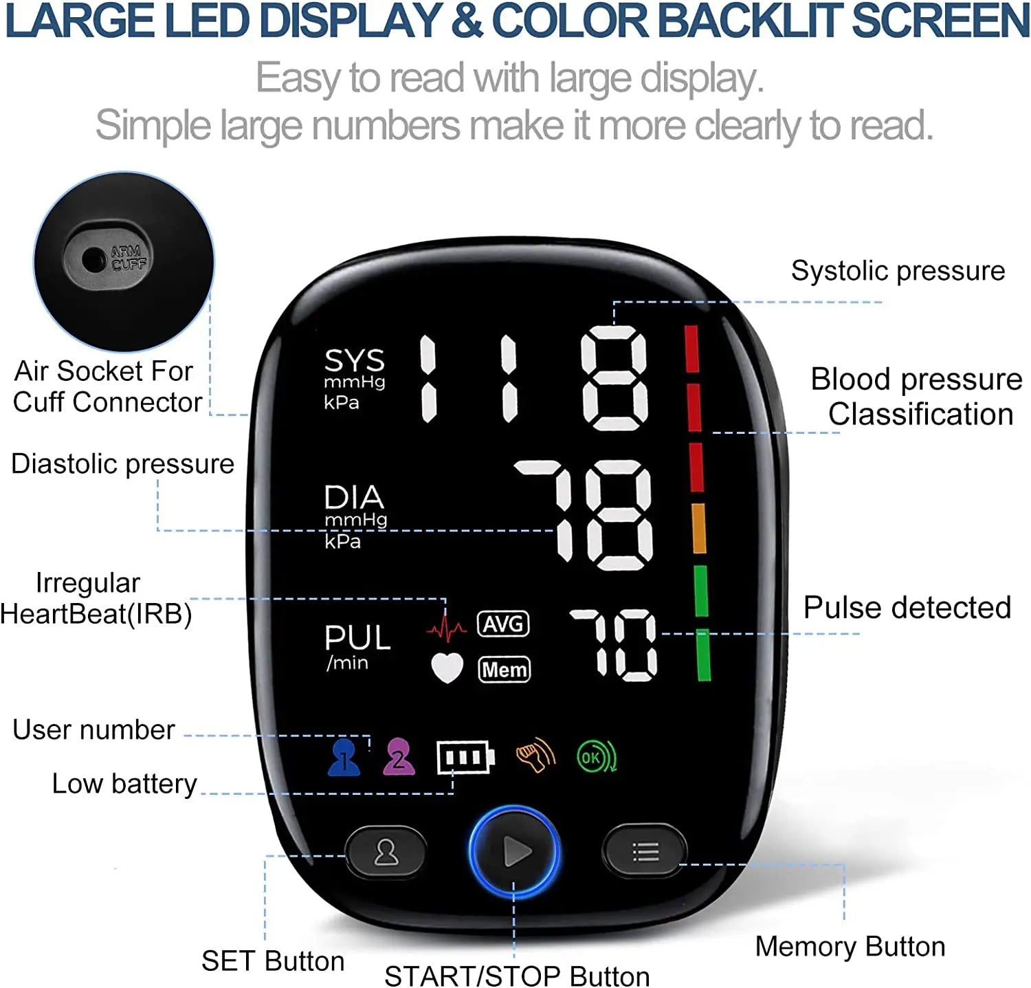 Kingclinic Blood Pressure Monitor Upper Arm Automatic BP Cuff Machine with LED Display for Home Use Health Care - Slobuy