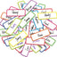MOHAMM-Magnetic Dry Erase Name Tag Label, Reusable Plate Sticker, Whiteboards Locker, Fridge, School, Office, Home, 54 Pcs - Slobuy