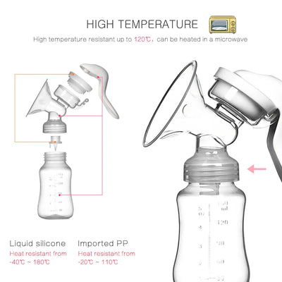 Manual Breast Pump Silicone Breast Pump Baby Milk Breastfeeding Accessories BPA Free Sucking Postpartum Supplies Accessories - Slobuy