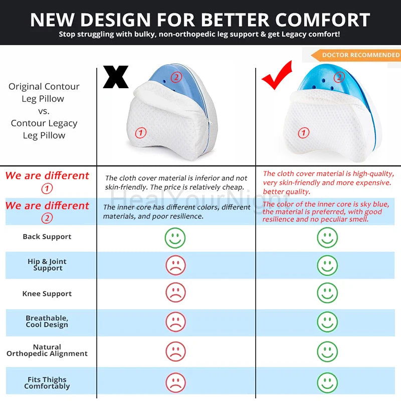 Memory Cotton Leg Pillow Sleeping Orthopedic Sciatica Back Hip Body Joint Pain Relief Thigh Leg Pad Cushion Home Memory Foam - Slobuy