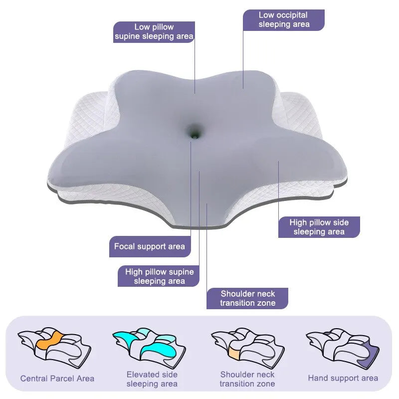 Memory Foam Pillows Butterfly Shaped Relaxing Cervical Slow Rebound Neck Pillow Pain Relief Sleeping Orthopedic Pillow Beding - Slobuy