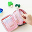 Mini Household First Aid Kit Bag Travel Portable Medicine Package Emergency Kit Bags Medicine Storage Bag Small Organizer - Slobuy