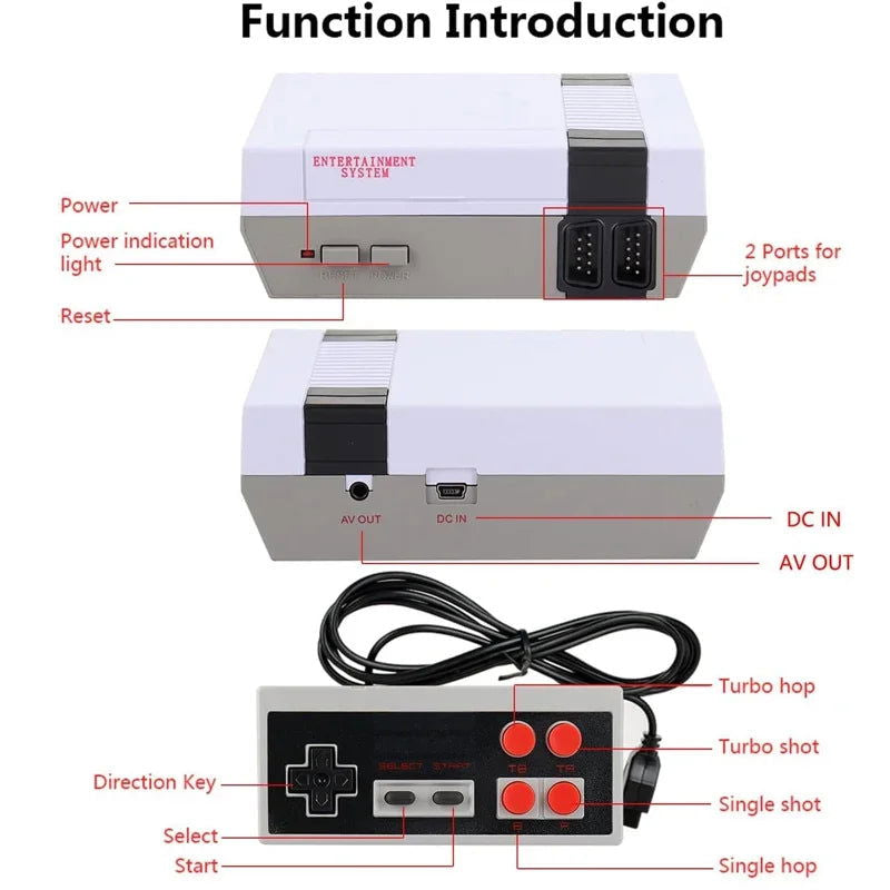 Mini TV Handheld Family Recreation Video Game Console AV Output Retro Built-in 620 Classic Games Dual Gamepad Gaming Player - Slobuy