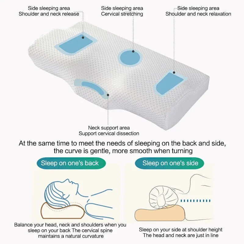Neck Pillow Slow Rebound Memory Cotton Pillow Cervical Partition Memory Pillow for Anti-snoring - Slobuy