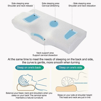 Neck Pillow Slow Rebound Memory Cotton Pillow Cervical Partition Memory Pillow for Anti-snoring - Slobuy