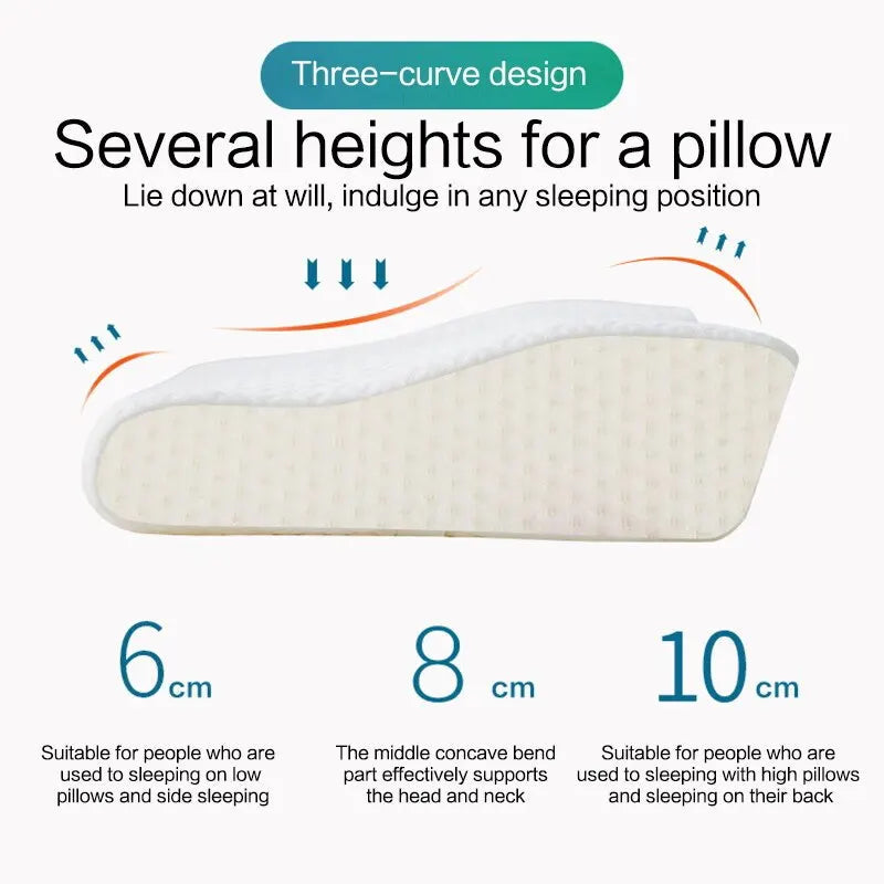 Neck Pillow Slow Rebound Memory Cotton Pillow Cervical Partition Memory Pillow for Anti-snoring - Slobuy
