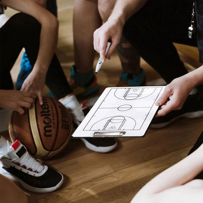 New Style Basketball Clipboard Strategy Board, Professional Game Plan Demonstration Practice Board Basketball Coaching Board - Slobuy