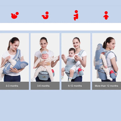 Newborn Ergonomic Baby Carrier Backpack Infant Baby Hipseat Carrier Front Facing Ergonomic Kangaroo Baby Wrap Sling Travel - Slobuy