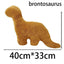 Nugget Pillow Dino Chicken Nugget Plush Pillow Cartoon Dinosaur Plush Pillow Stuffed Animal Plush For Kids Baby Gift - Slobuy
