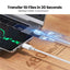 PD 100W USB C to USB Type-C Cable Fast Charge Data Cable For Huawei P30 Samsung Xiaomi Phone Data Line Quick Charge Accessories - Slobuy