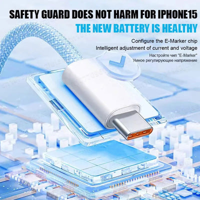 PD 35W Fast Charging Type C Cables For iPhone 15 Pro Max Plus USB C Quick Charge Charger 1M 1.5M 2M Data Cord Phone Accessories - Slobuy