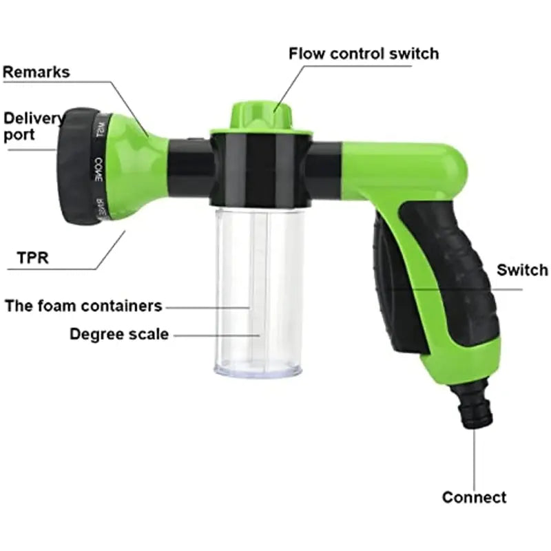 Portable Auto Foam Lance Water Gun High Pressure 3 Grade Nozzle Jet Car Washer Sprayer Cleaning Tool Automobile Garden Wash Tool - Slobuy